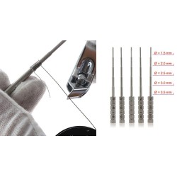Outil pour atomiseurs reconstructible pour fils